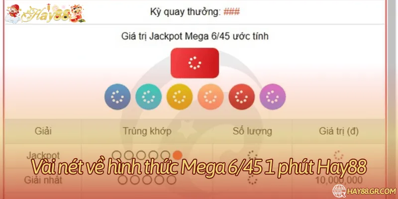 Vài nét về hình thức Mega 6/45 1 phút Hay88